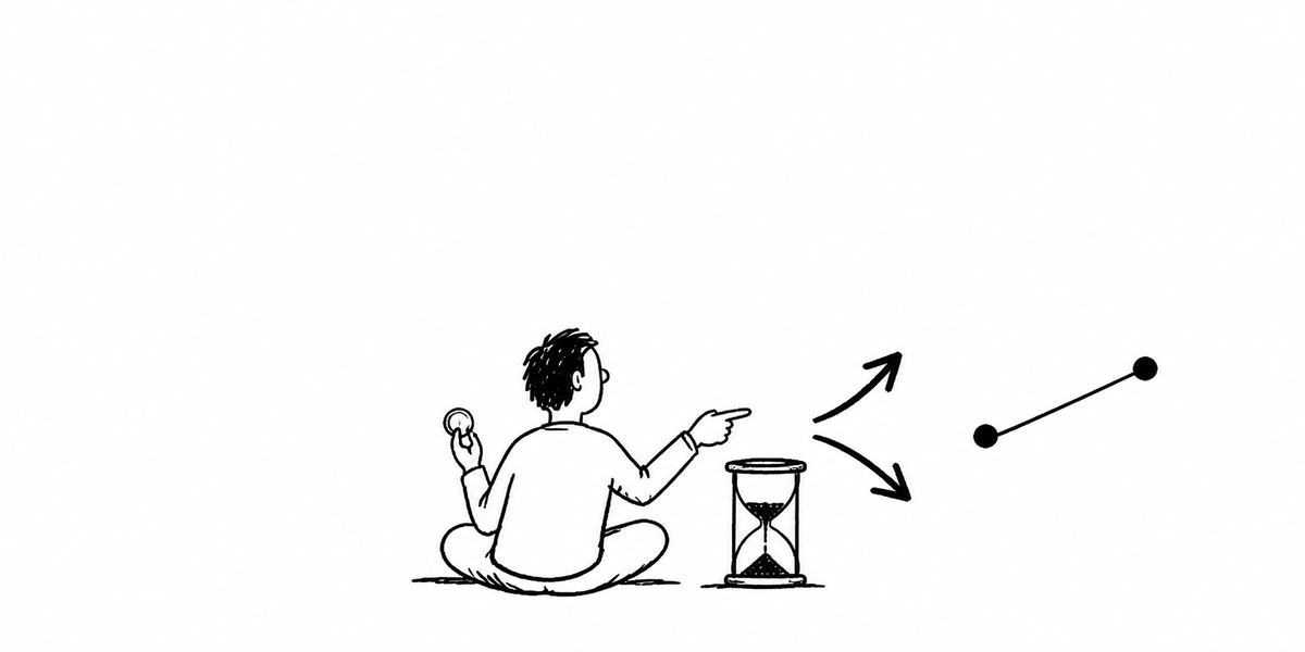 What Is TurboFlow? A Guide to Event Contracts, Turbo Perps, and Risk Assessment visual 2
