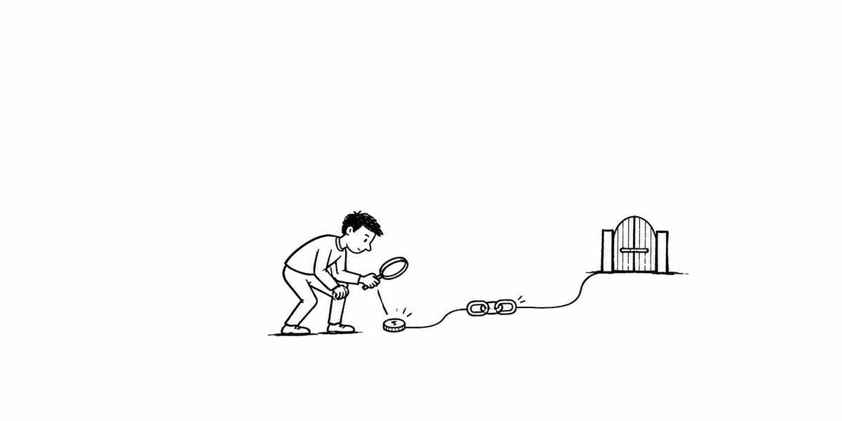 What Is TurboFlow? A Guide to Event Contracts, Turbo Perps, and Risk Assessment visual 3