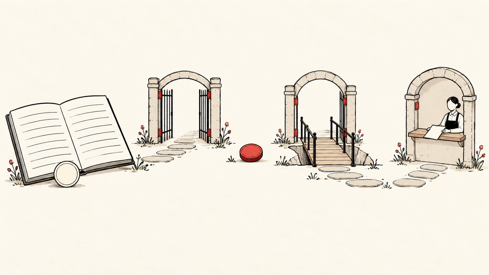 An open ledger and plain tokens beside three separate archways containing an open gate, a short bridge and a service counter, drawn in black with red accents.