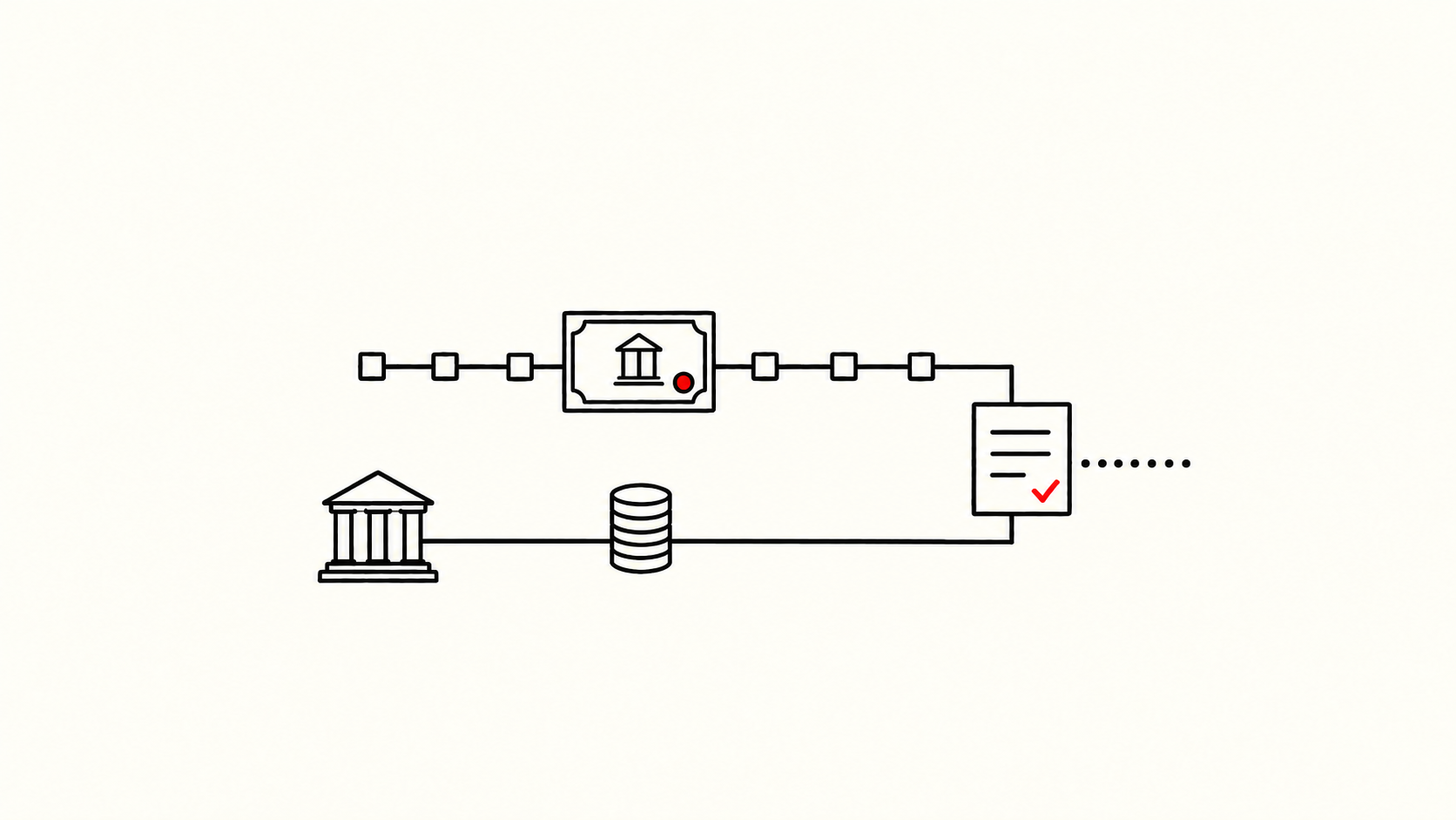 Minh họa khái niệm bằng nét đen: tài sản bảo đảm là trái phiếu Kho bạc token hóa và tiền ngân hàng đi theo hai tuyến hoàn chỉnh tới thanh toán, điểm đỏ trên nền trắng ngà.
