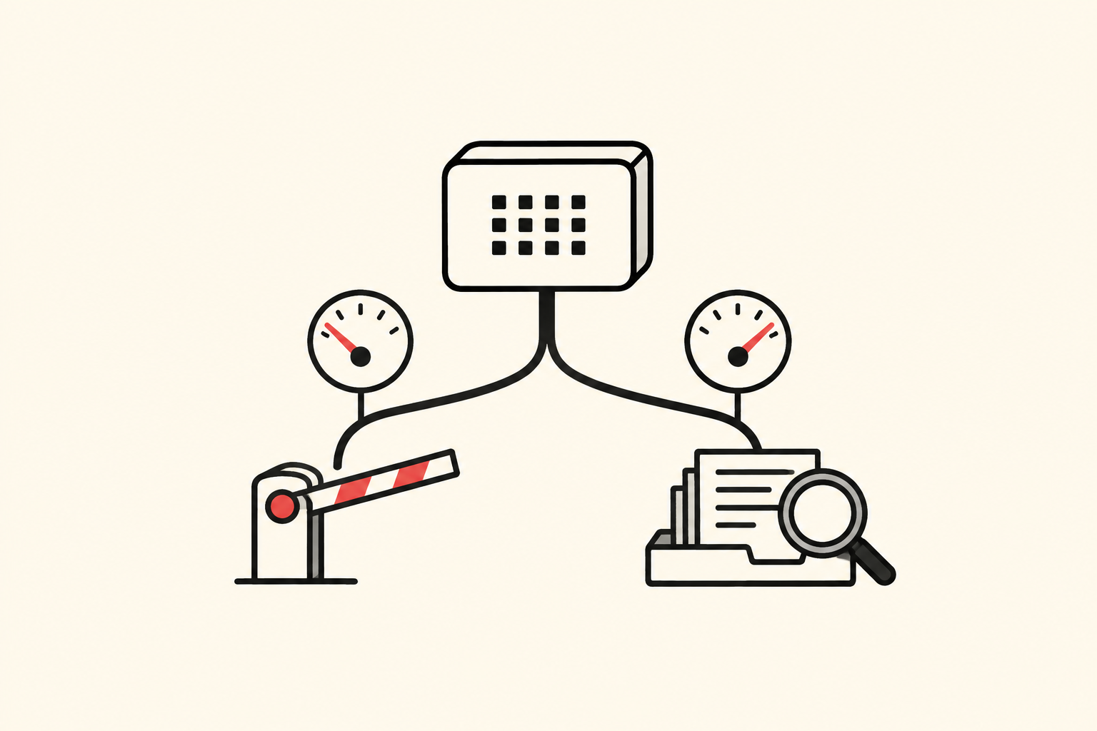 A black hand-drawn encoder branches toward a routing gate and a document-search tray, each with a red gauge, on off-white.