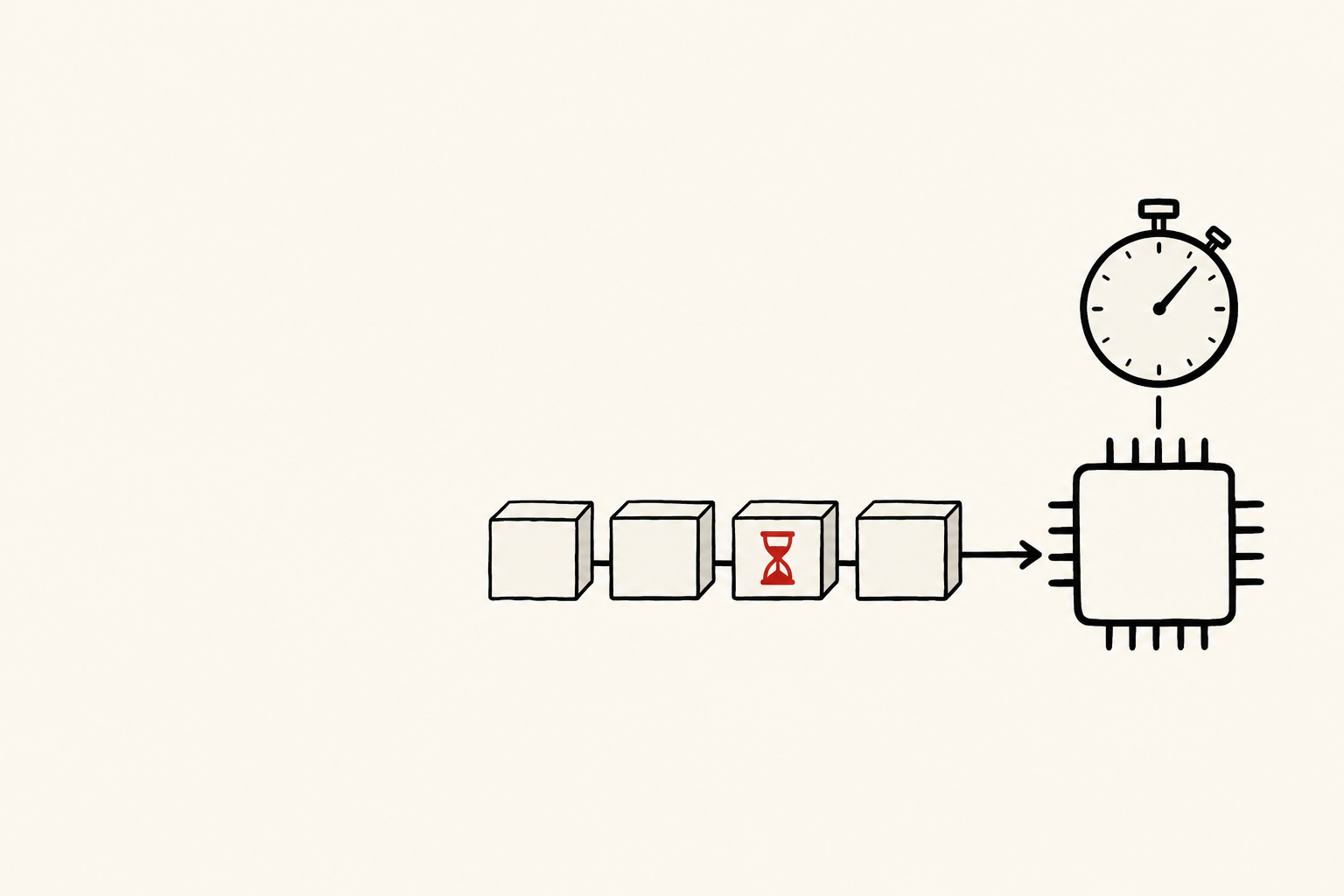 Four black-outlined blocks queue toward a chip, one marked with a red hourglass; an analog stopwatch sits above the chip on an off-white background.