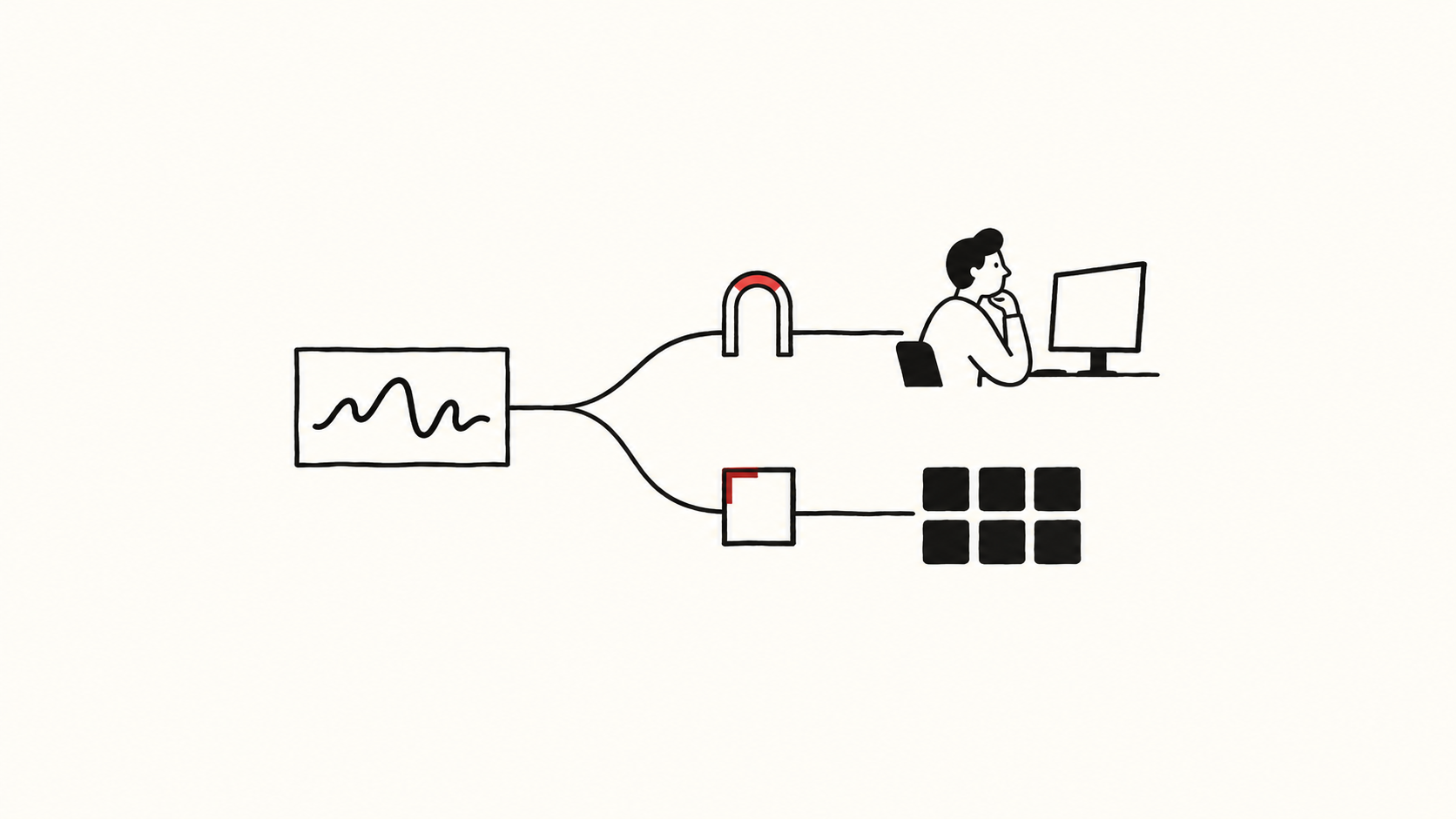 A price card branches through separate gates to a human screen and a machine grid, drawn in black with small red accents.
