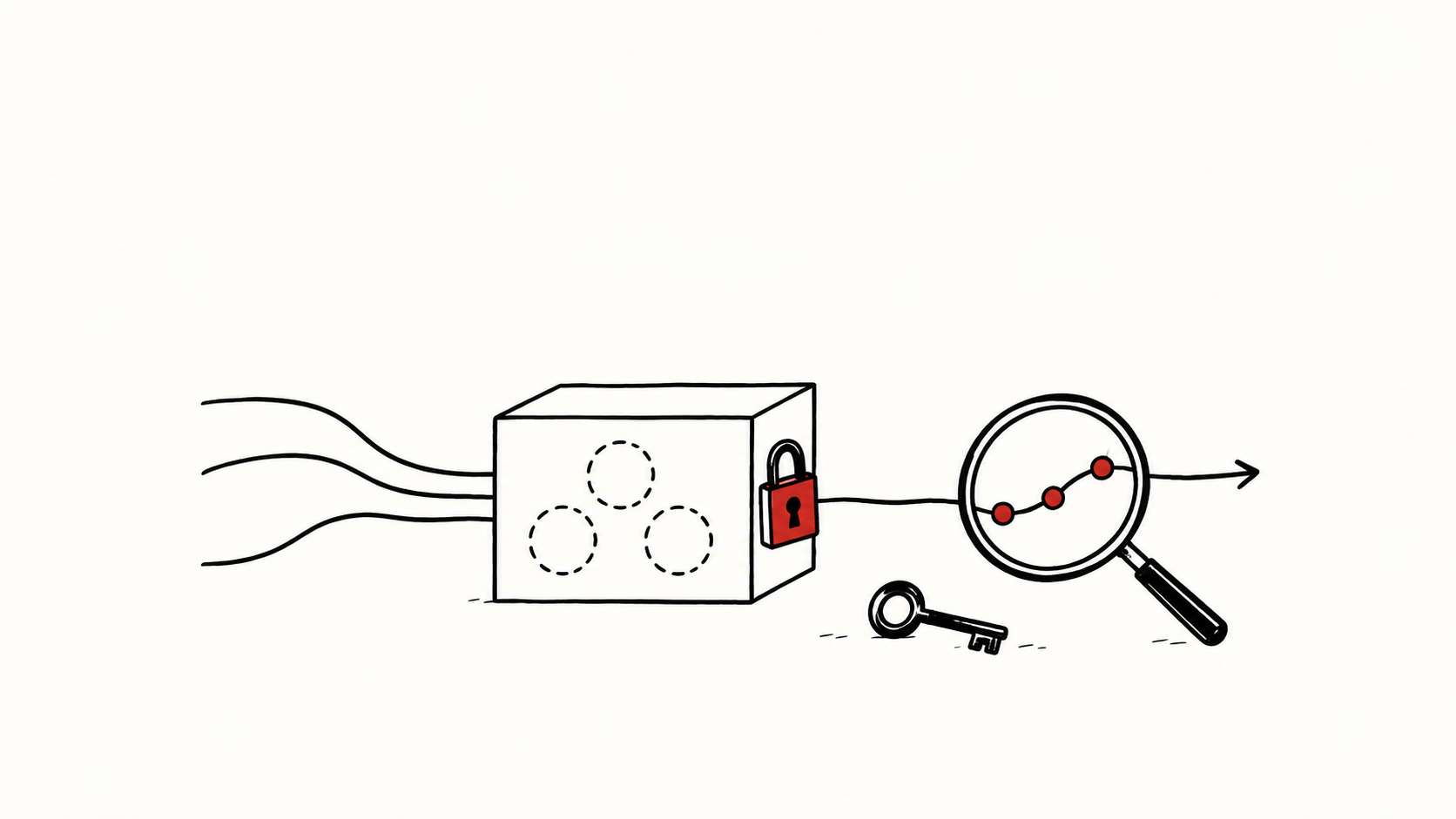 An outlined computation box with concealed tokens and a red lock, beside a separate key and magnifying glass inspecting its output path.