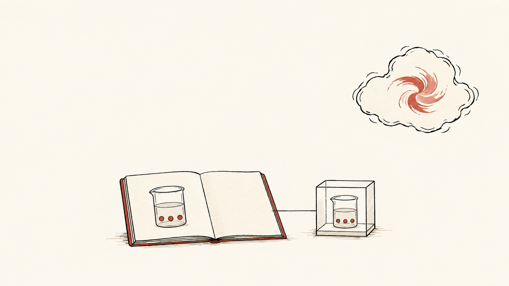 An open laboratory notebook connected to a specimen box with matching beakers, with a separate cloud containing a red swirl.