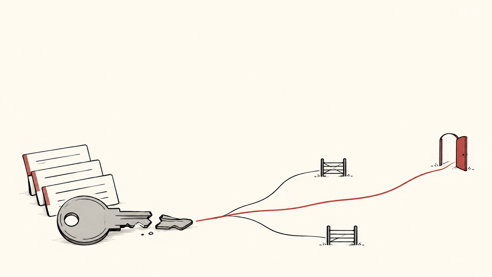 A broken key and evidence cards beside branching paths, with a red path leading to an open door.
