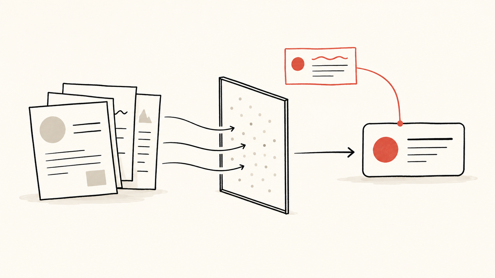 Black hand-drawn documents narrow into an answer card while a red conditional note remains connected beside it on an off-white background.
