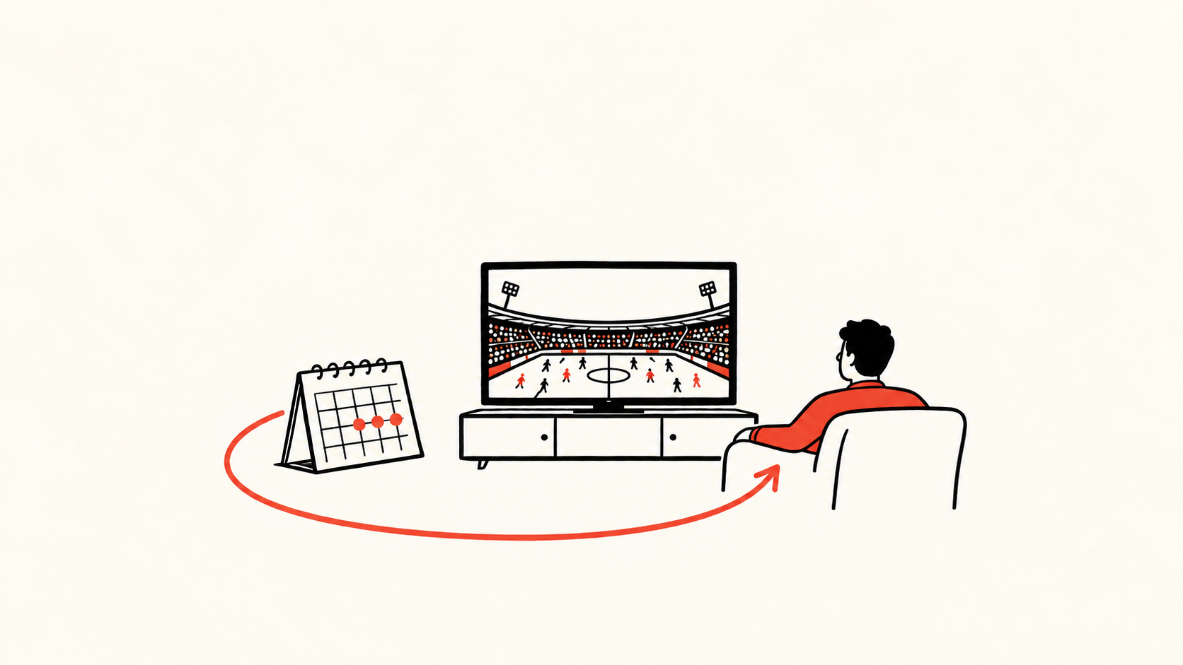 A sports screen beside a calendar, with a viewer returning along a red curved path.