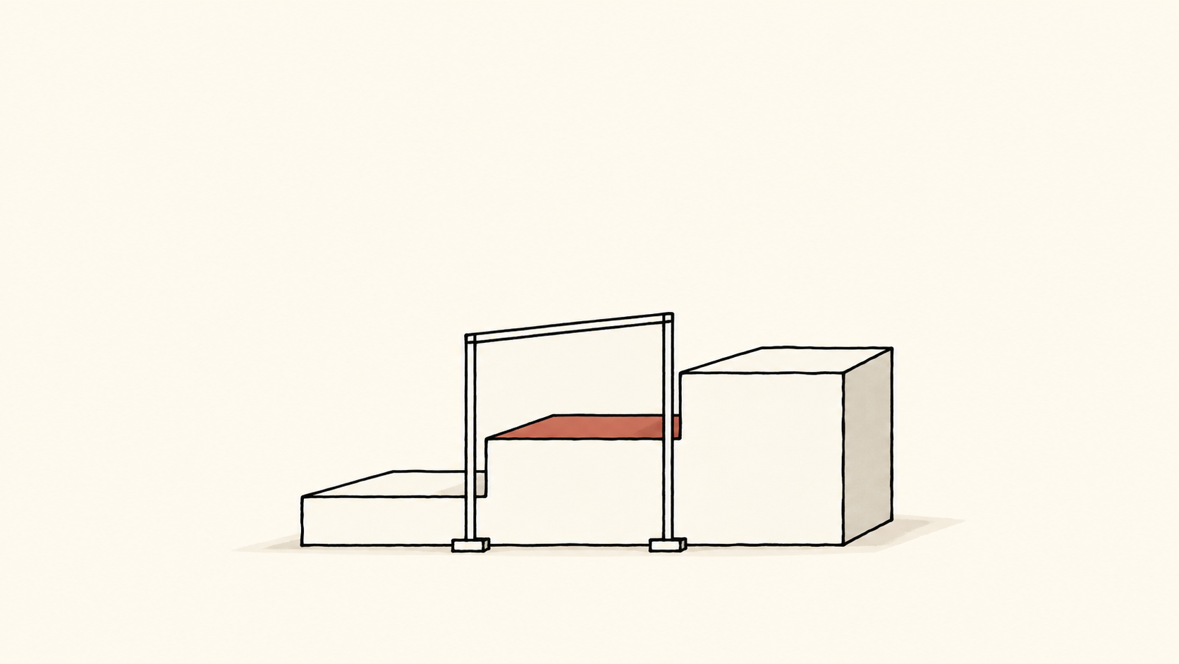 A measuring frame spans only the middle of three rising steps, illustrating the difficulty range covered by a benchmark.