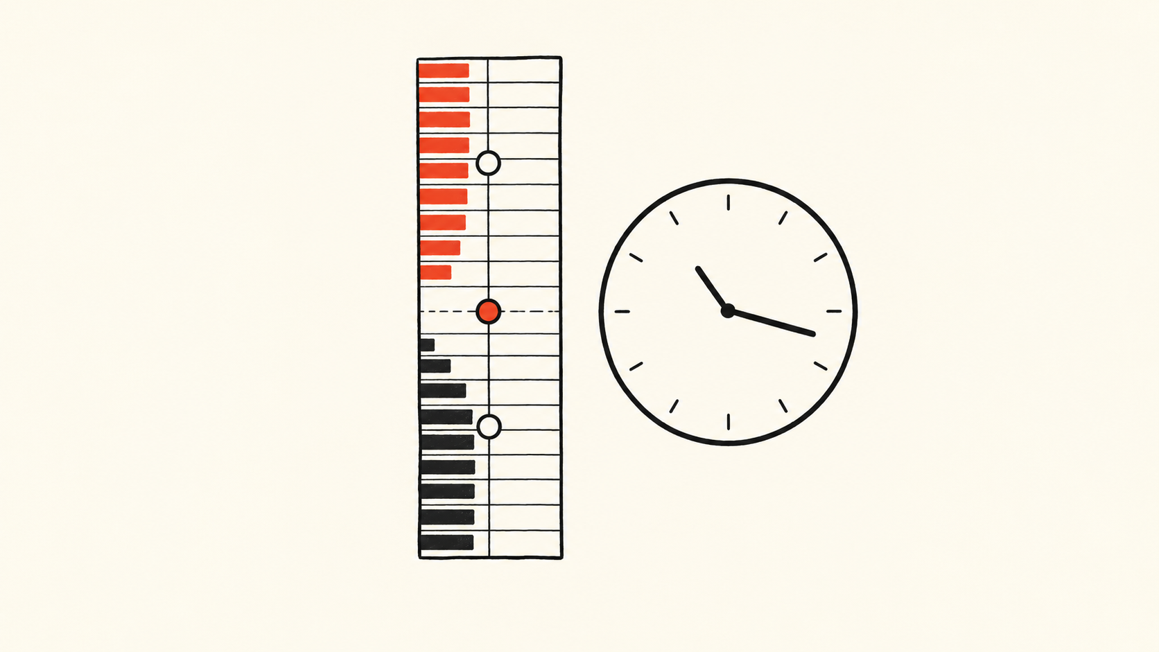 Red and black order-book bars with three quote markers stand beside a clock.