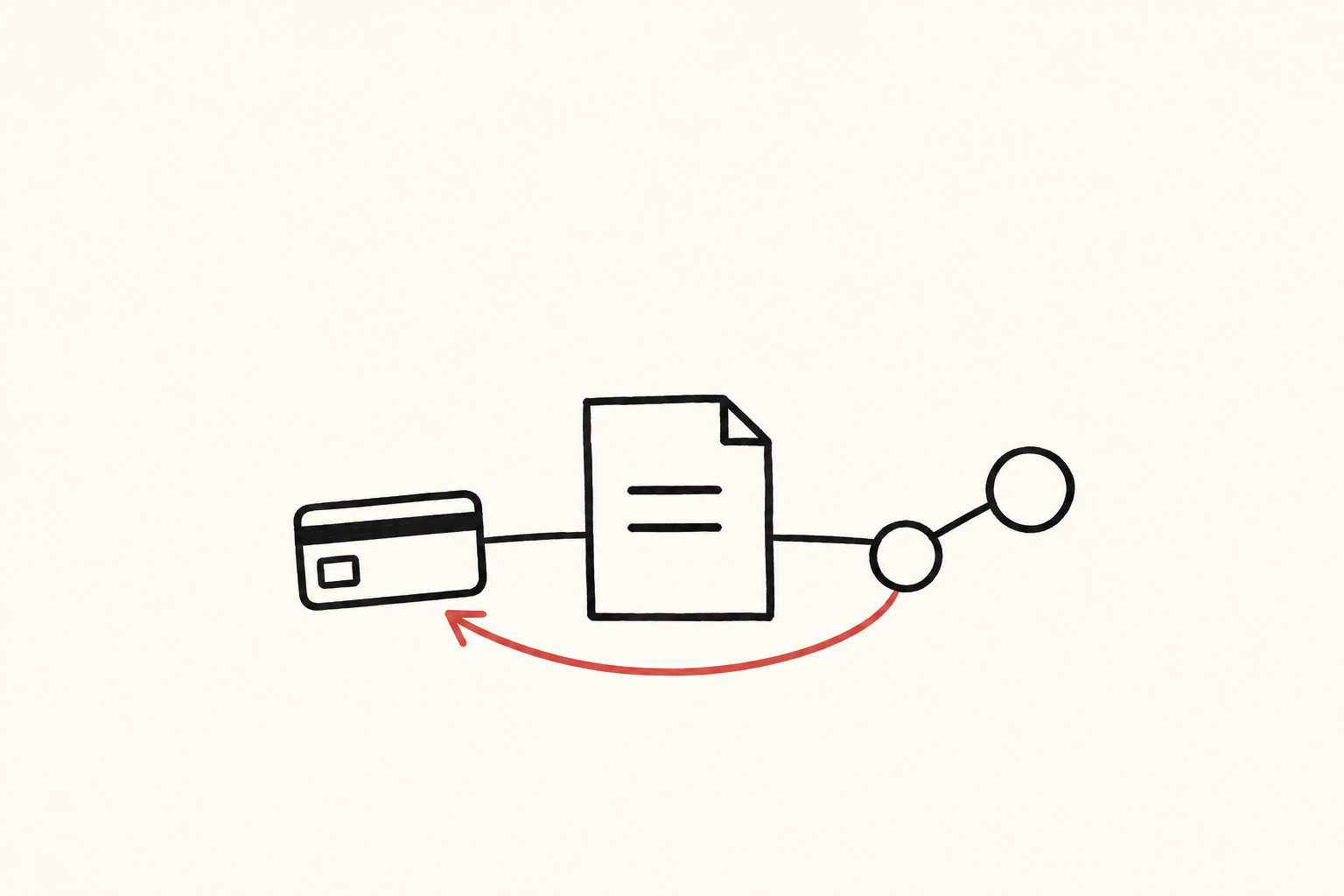 A payment card and network nodes connect through a contract sheet, with a red arrow showing a return flow.