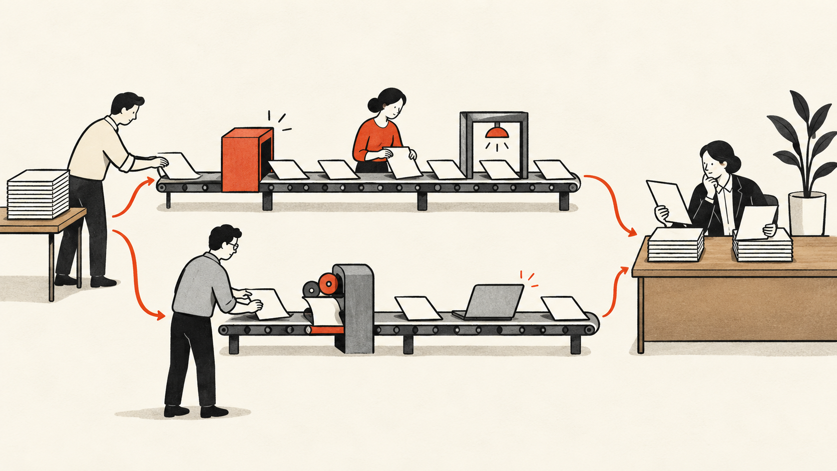 Two phased workflow routes pass through different review stages beside the same AI tool.